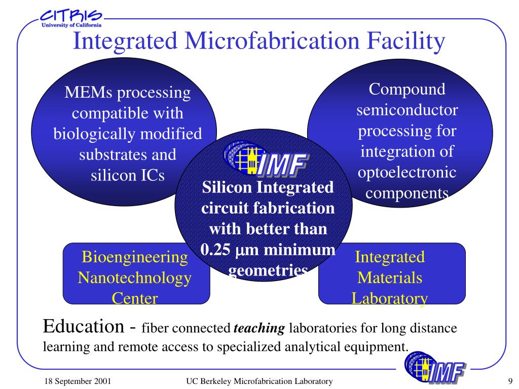 PPT Integrated Microfabrication Facility PowerPoint Presentation