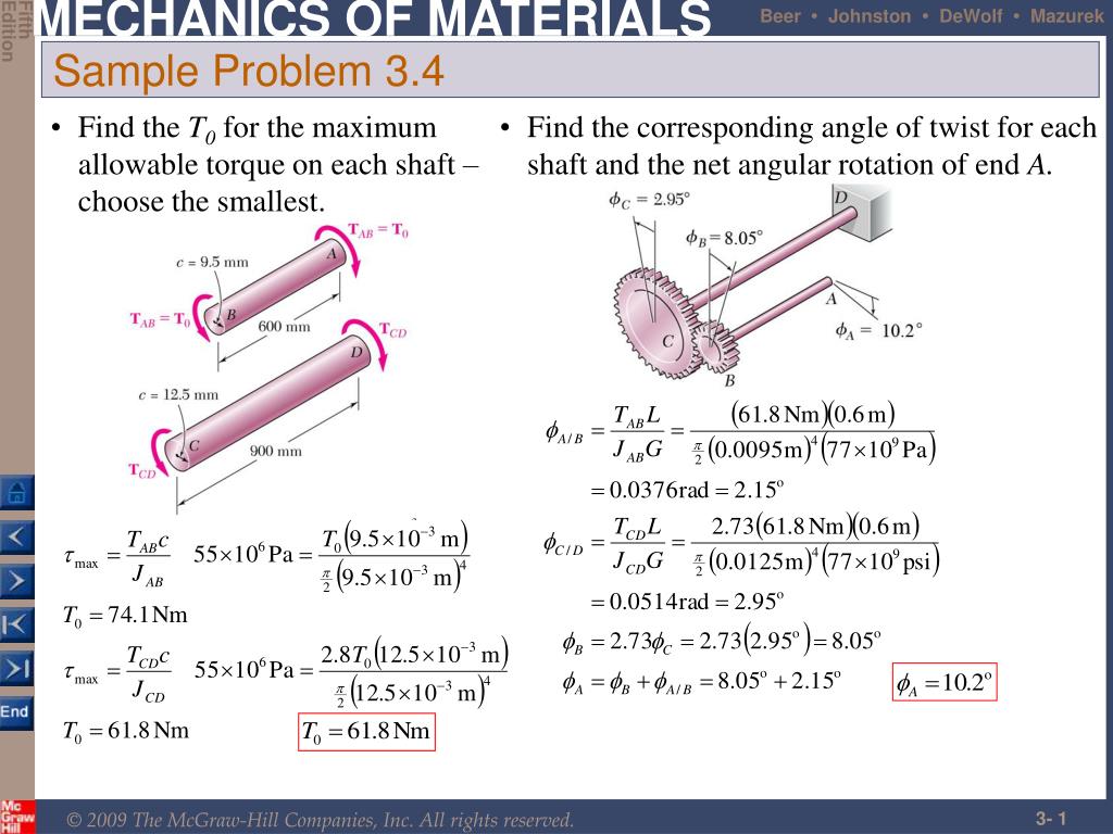 PPT Find the T 0 for the maximum allowable torque on each shaft