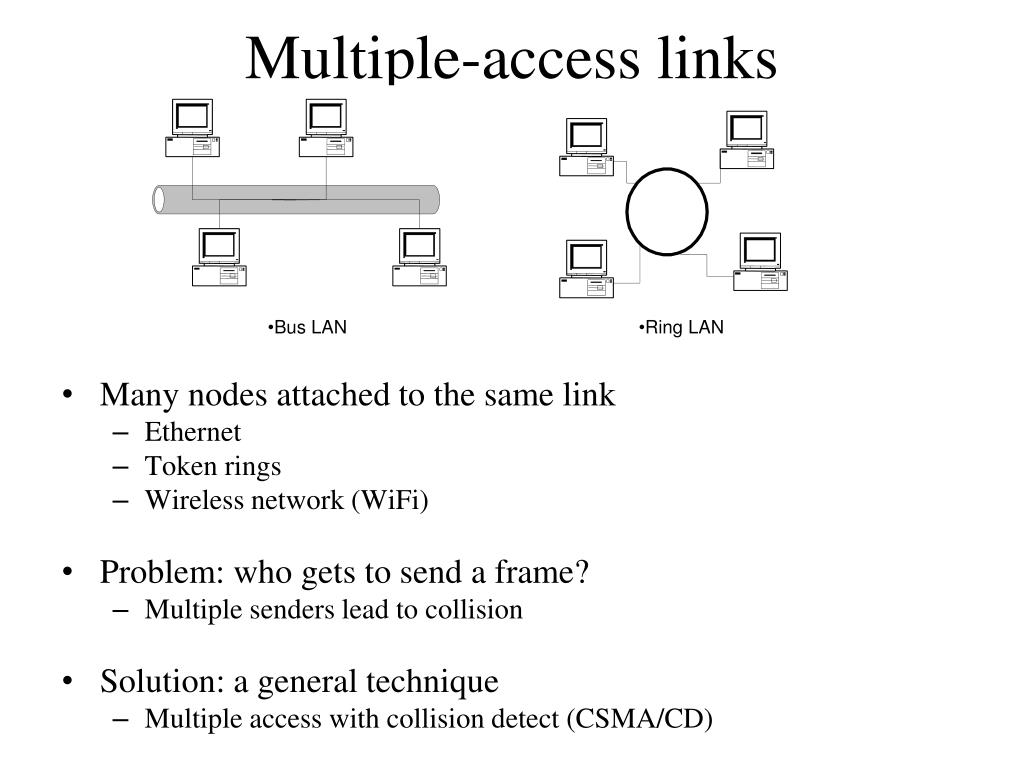PPT CS 356 Introduction to Computer Networks Lecture 6 Multiaccess links PowerPoint