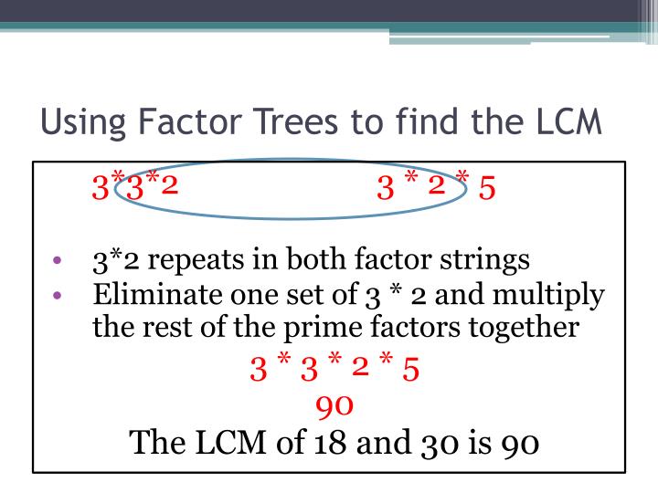 PPT The ABC’s of GCF and LCM PowerPoint Presentation ID3328958