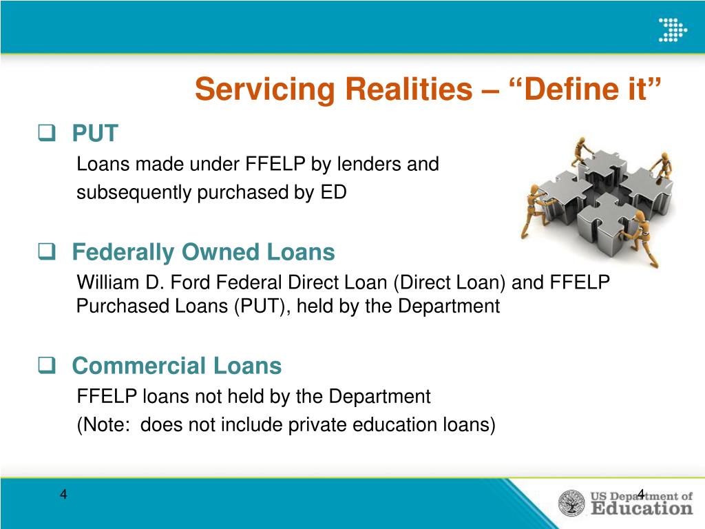 PPT Servicing of Federally Held Loans PowerPoint Presentation, free