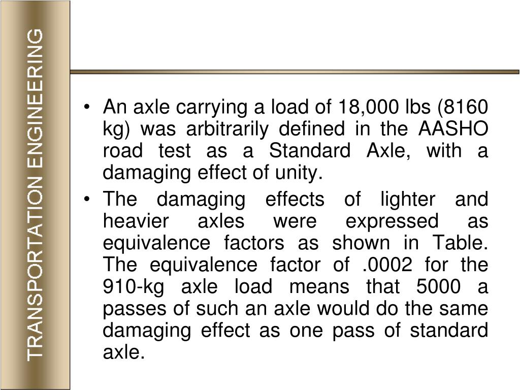 PPT TRANSPORTATION ENGINEERING II PowerPoint Presentation, free
