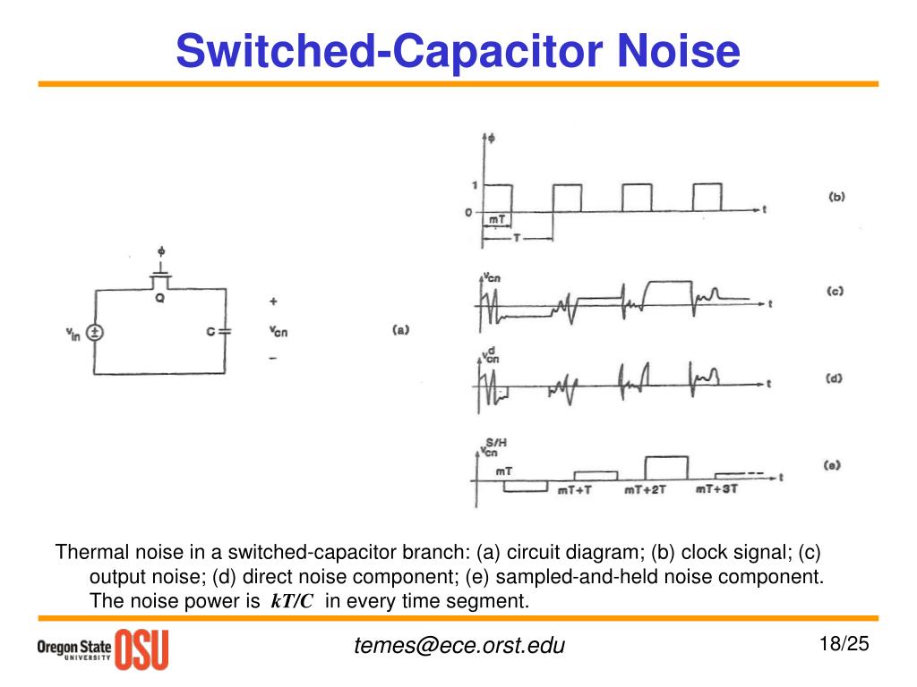 PPT Noise in Analog CMOS ICs PowerPoint Presentation PPT Noise in Analog CMOS ICs PowerPoint Presentation