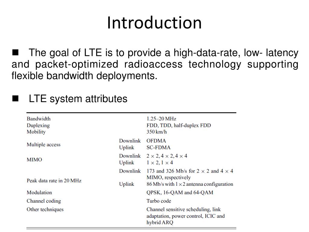 PPT The Study Report of LTE Physical Layer Documents PowerPoint Presentation ID3332568
