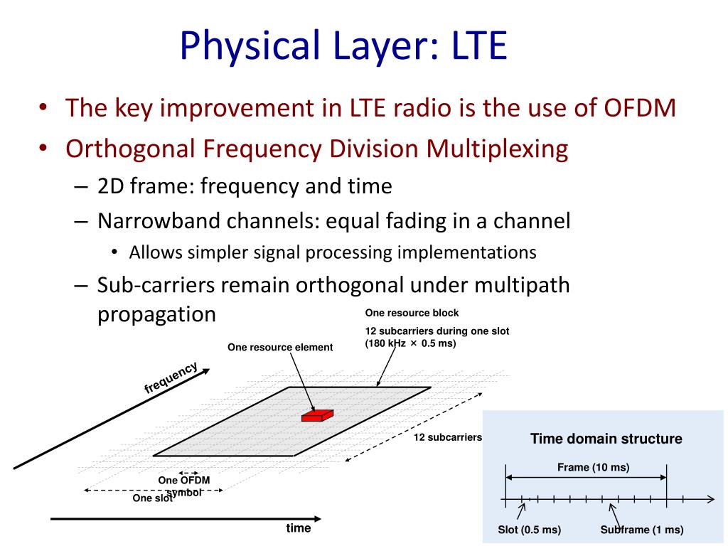 PPT Cellular Networks PowerPoint Presentation, free download ID3332607