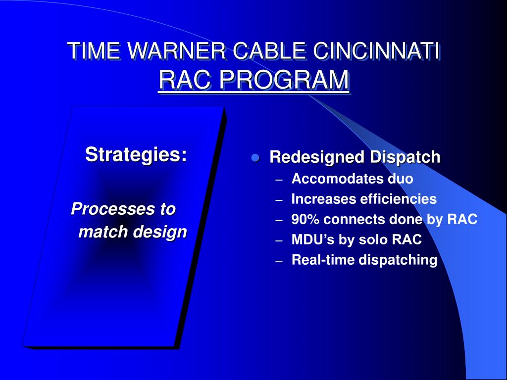 PPT TIME WARNER CABLE CINCINNATI PowerPoint Presentation, free