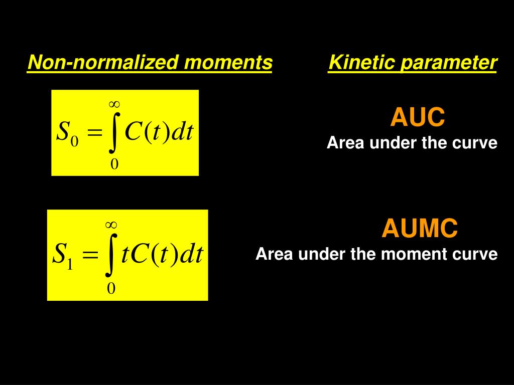 PPT ANALYSIS PowerPoint Presentation, free download