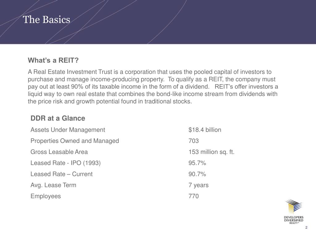 PPT Colgate Real Estate PowerPoint Presentation, free