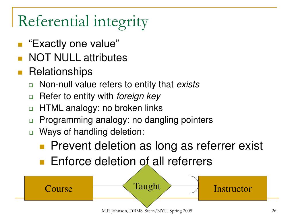 PPT C20.0046 Database Management Systems Lecture 3 PowerPoint