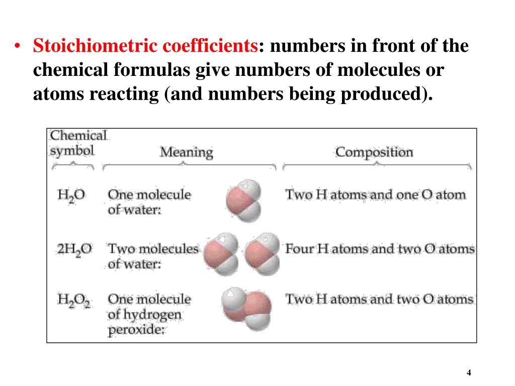 PPT Quantities of Reactants and Products PowerPoint Presentation