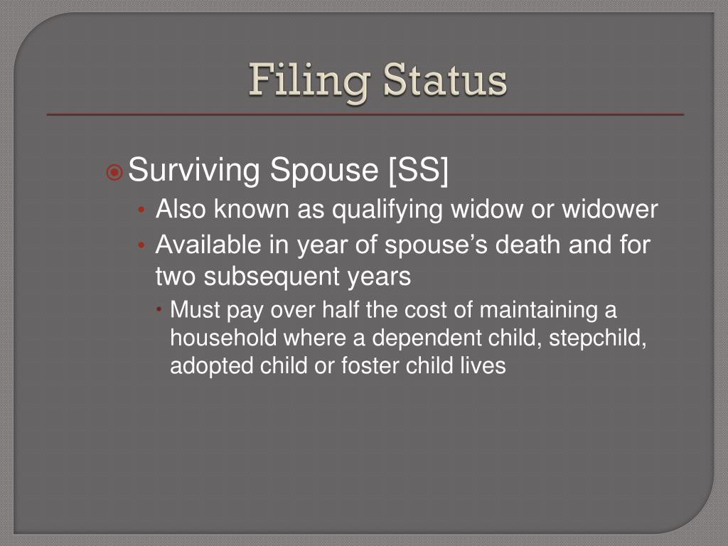 PPT CHAPTER 1 The Individual Tax Return PowerPoint Presentation ID3339920