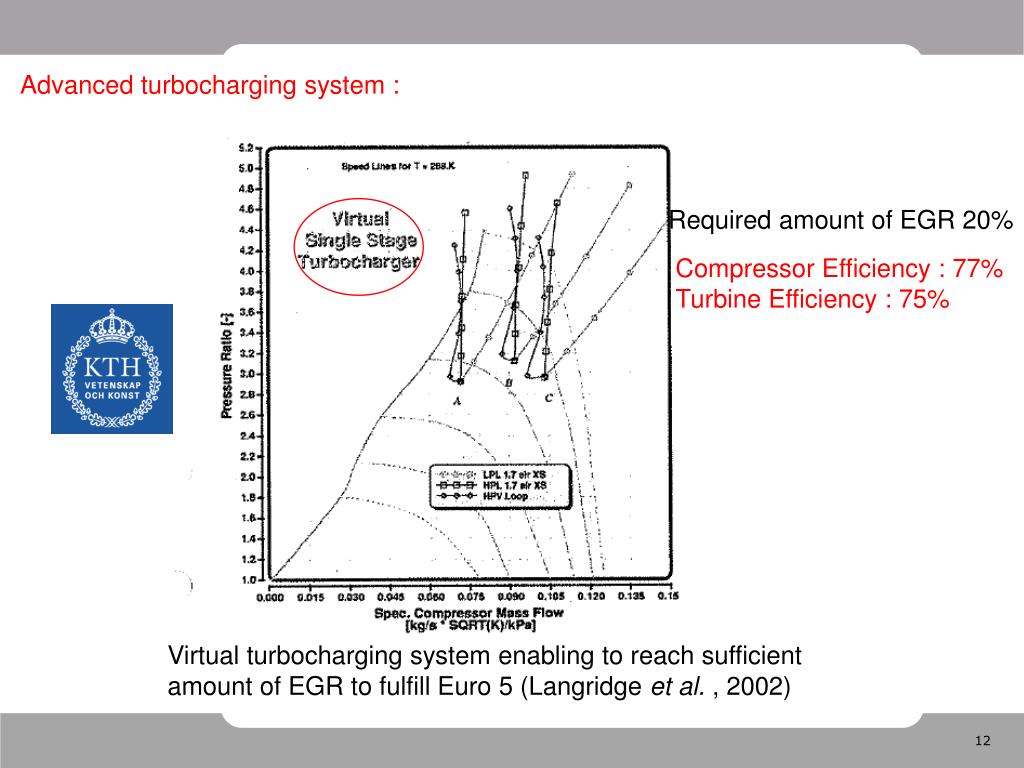PPT How to provide high amount of EGR in diesel engines while