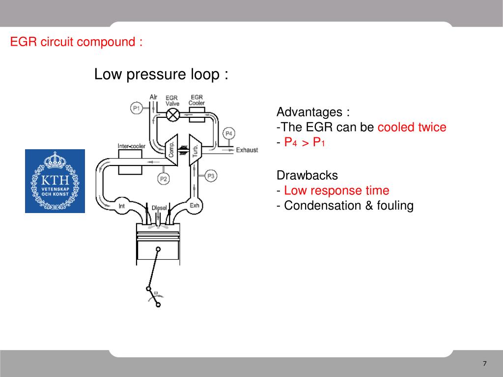 PPT How to provide high amount of EGR in diesel engines while