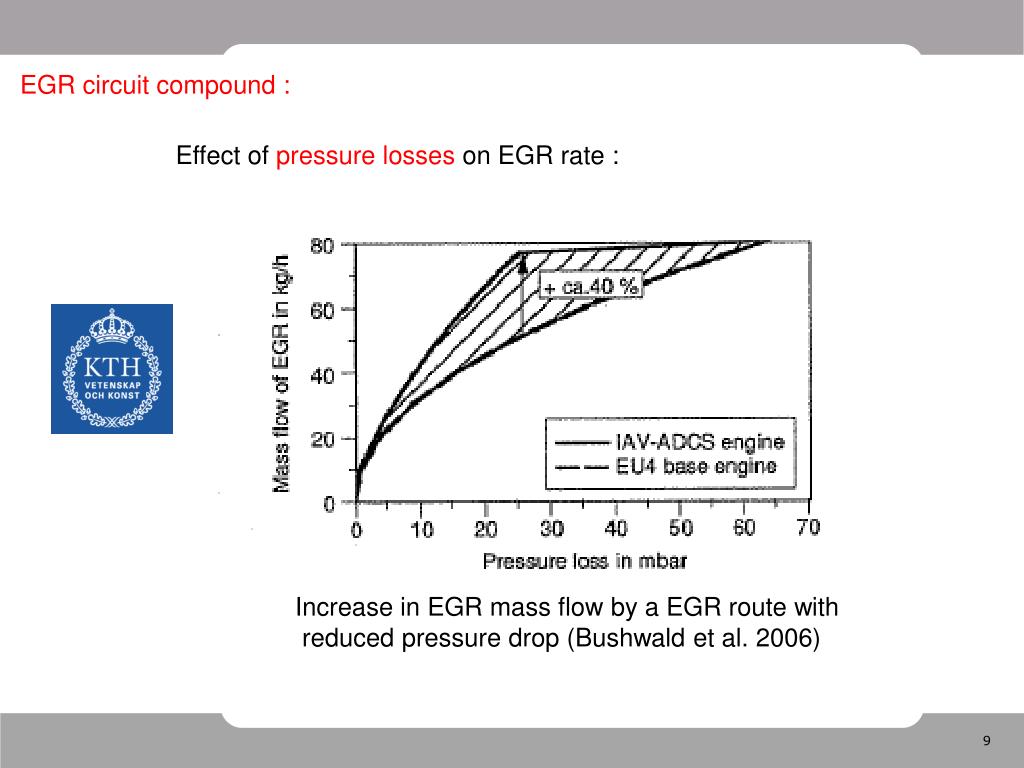 PPT How to provide high amount of EGR in diesel engines while