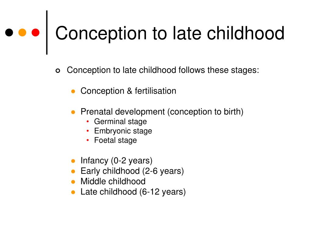 PPT Principles of Individual Human Development PowerPoint