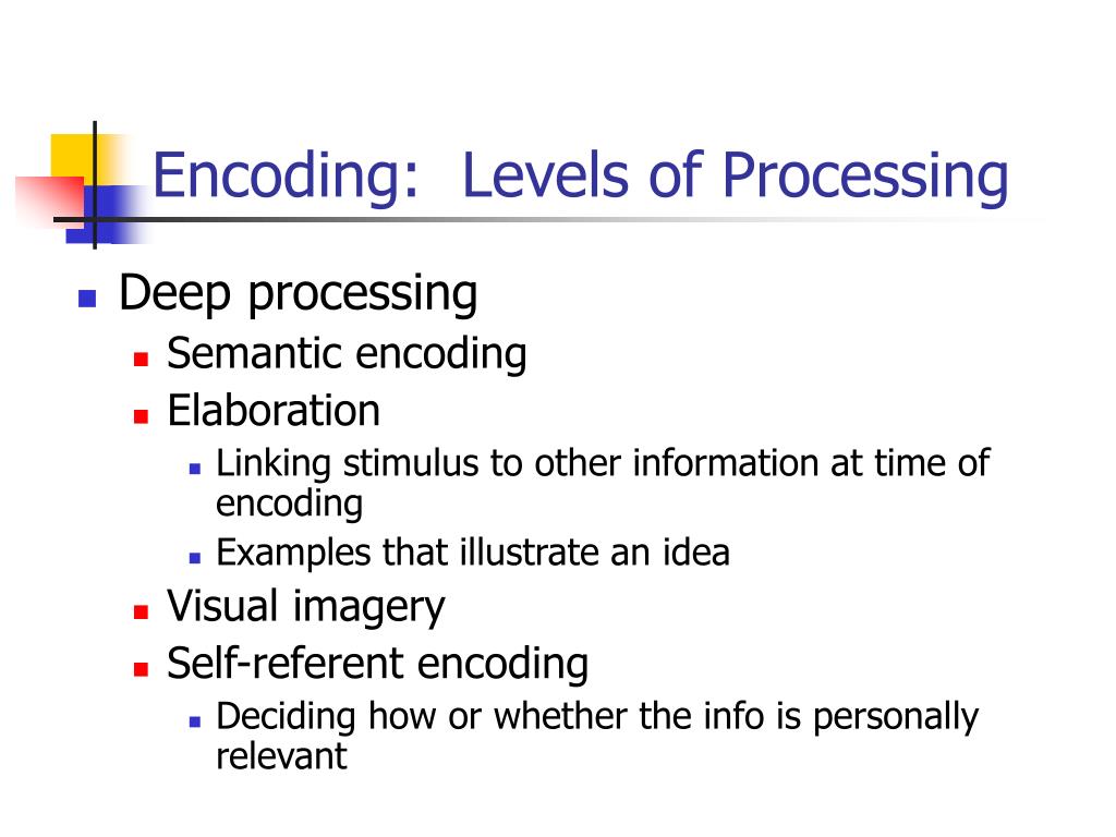 PPT Memory PowerPoint Presentation, free download ID3340438