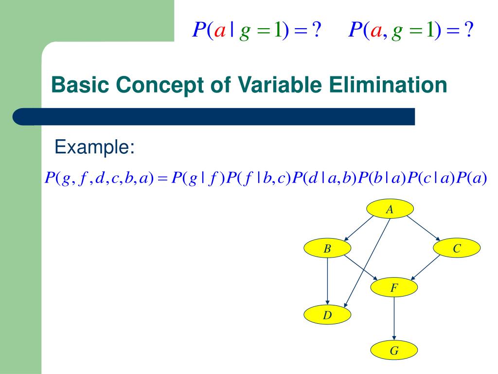 PPT Bayesian Networks Bucket Elimination Algorithm PowerPoint