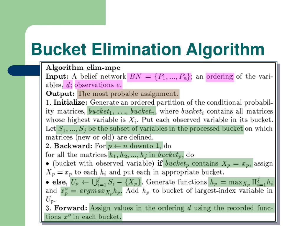 PPT Bayesian Networks Bucket Elimination Algorithm PowerPoint