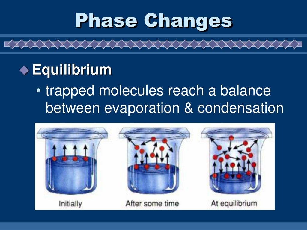 PPT - Intermolecular Forces PowerPoint Presentation, free download - ID