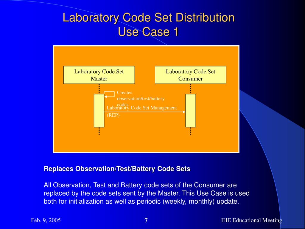 PPT IHE LCSD Profile Laboratory Code Set Distribution PowerPoint Presentation ID3341423