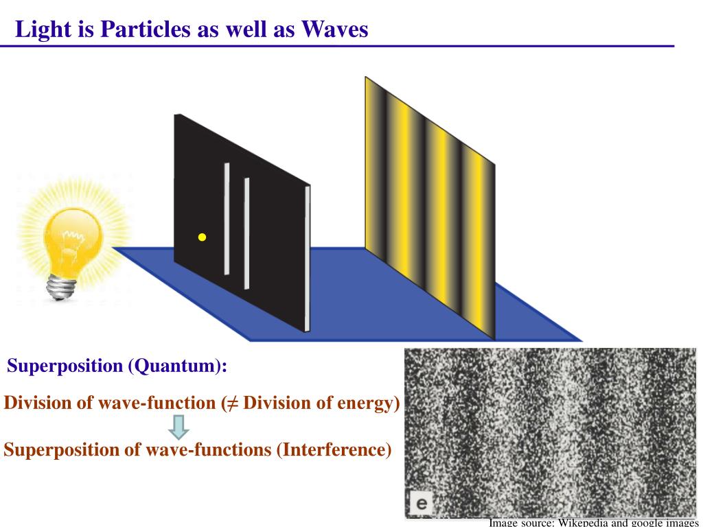 PPT Horizon Lecture Quantum Superposition, Quantum Entanglement and