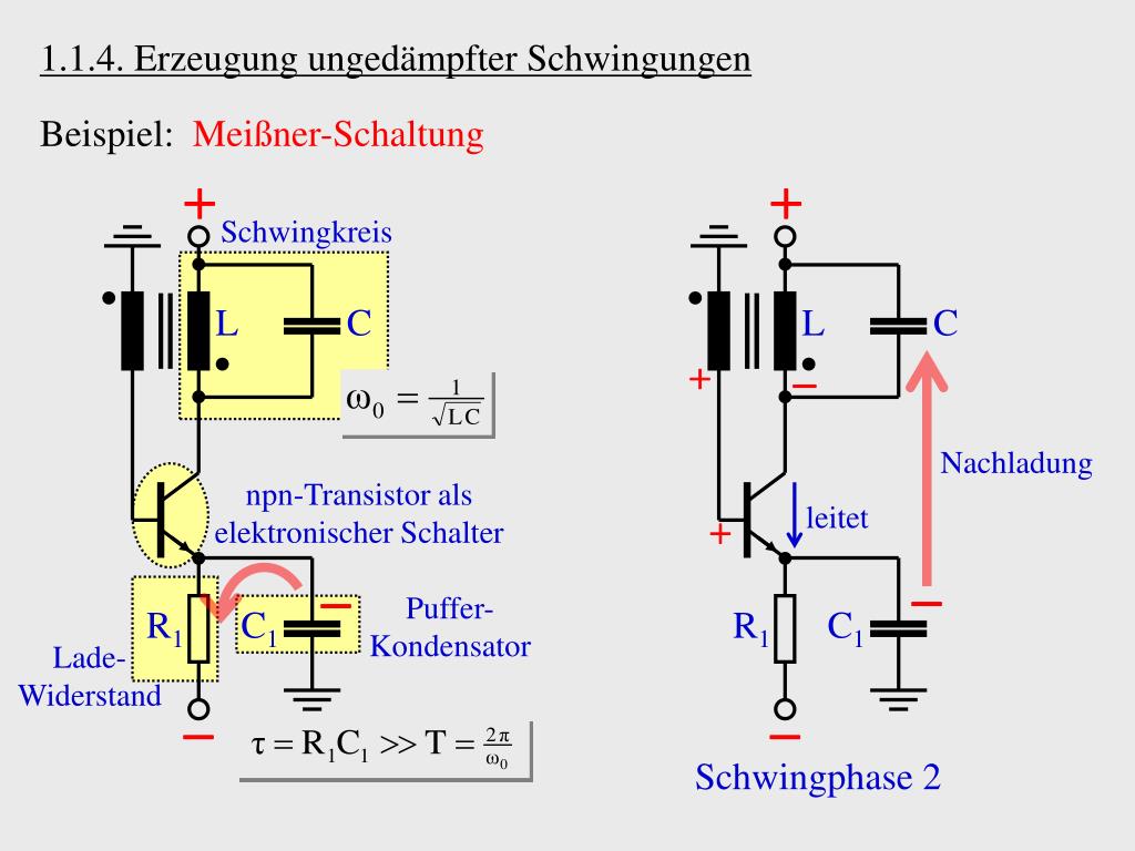 PPT 1. Wellen PowerPoint Presentation, free