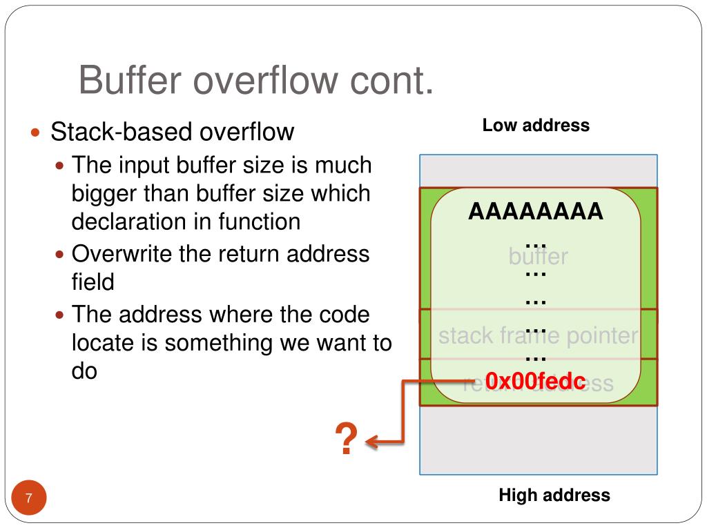 PPT Buffer overflow overview PowerPoint Presentation, free download