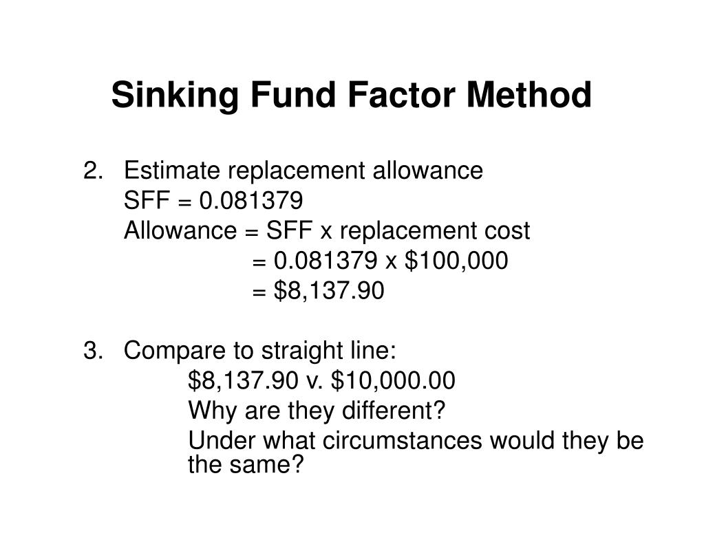PPT Finance 673 Real Property Valuation Department of Finance Mays
