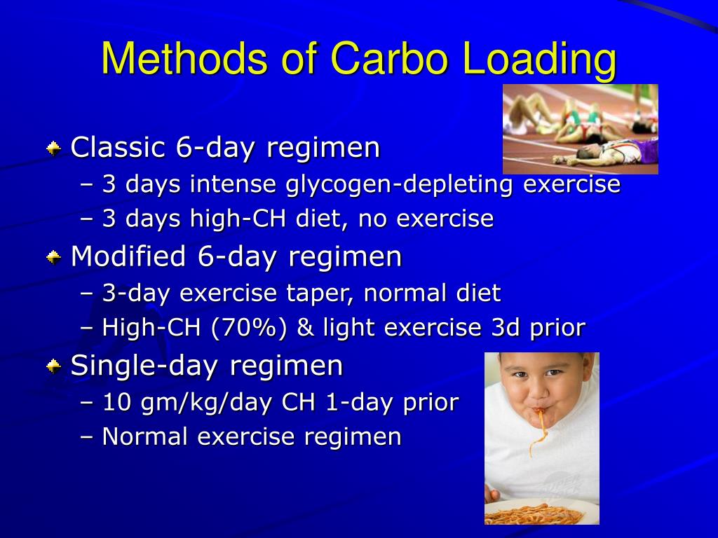 PPT Performance Enhancing Substances in Endurance Events PowerPoint