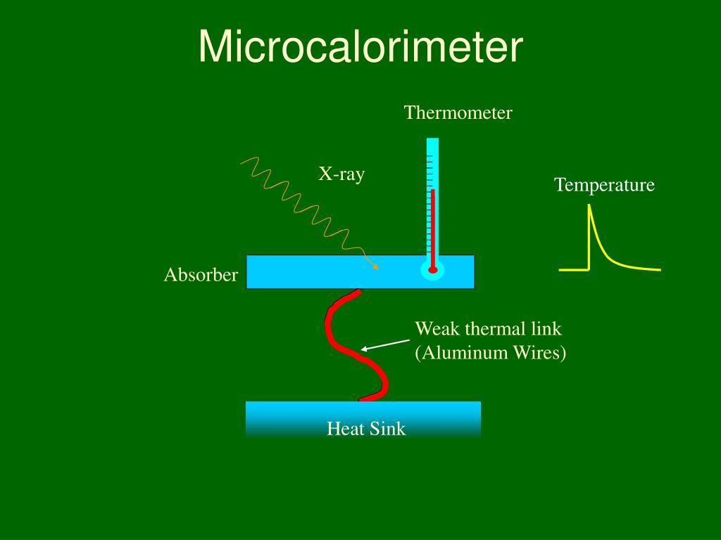 PPT XRay Measurements Using a Microcalorimeter on an Electron Beam