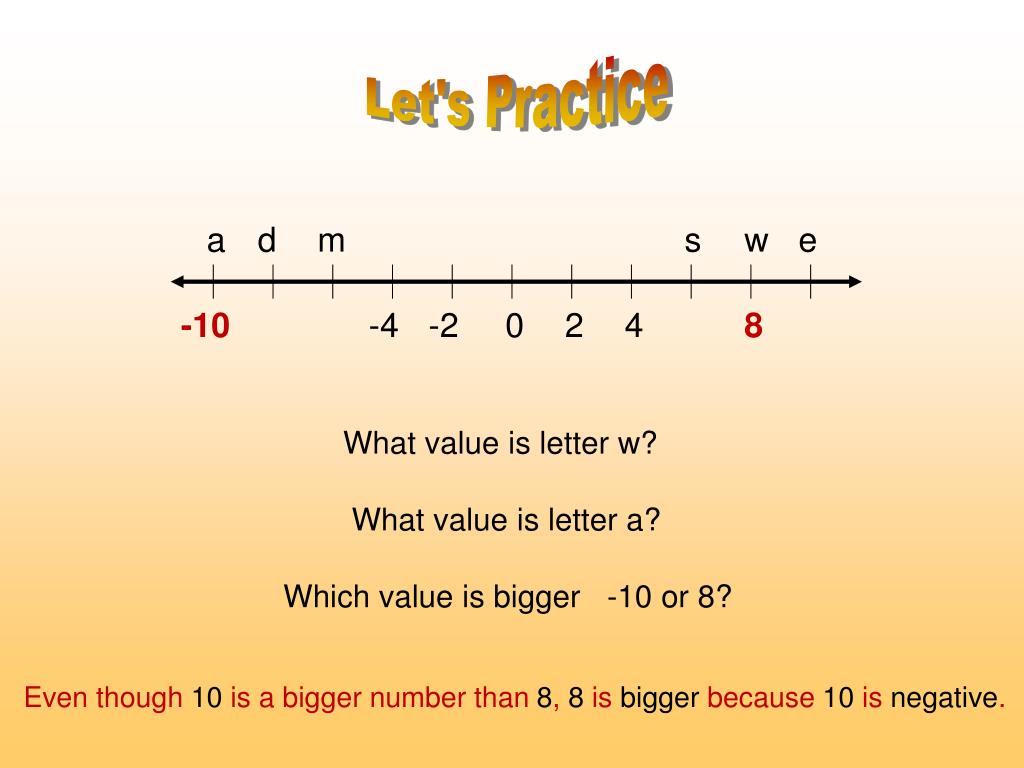 PPT Negative Numbers PowerPoint Presentation, free download ID3346294