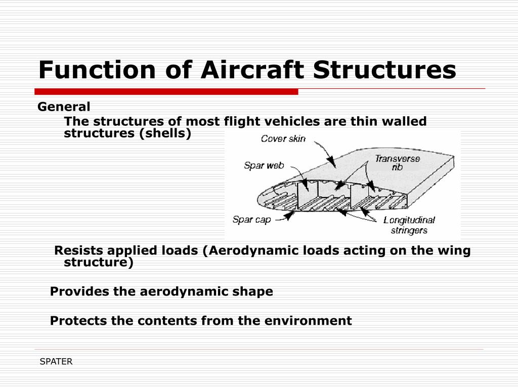 PPT AE1302 AIRCRAFT STRUCTURESII PowerPoint Presentation, free