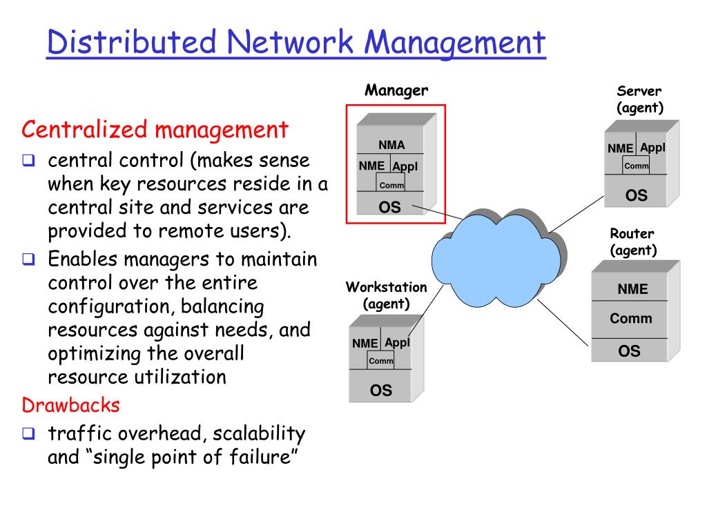 PPT Network Management Concepts Models and Languages * PowerPoint