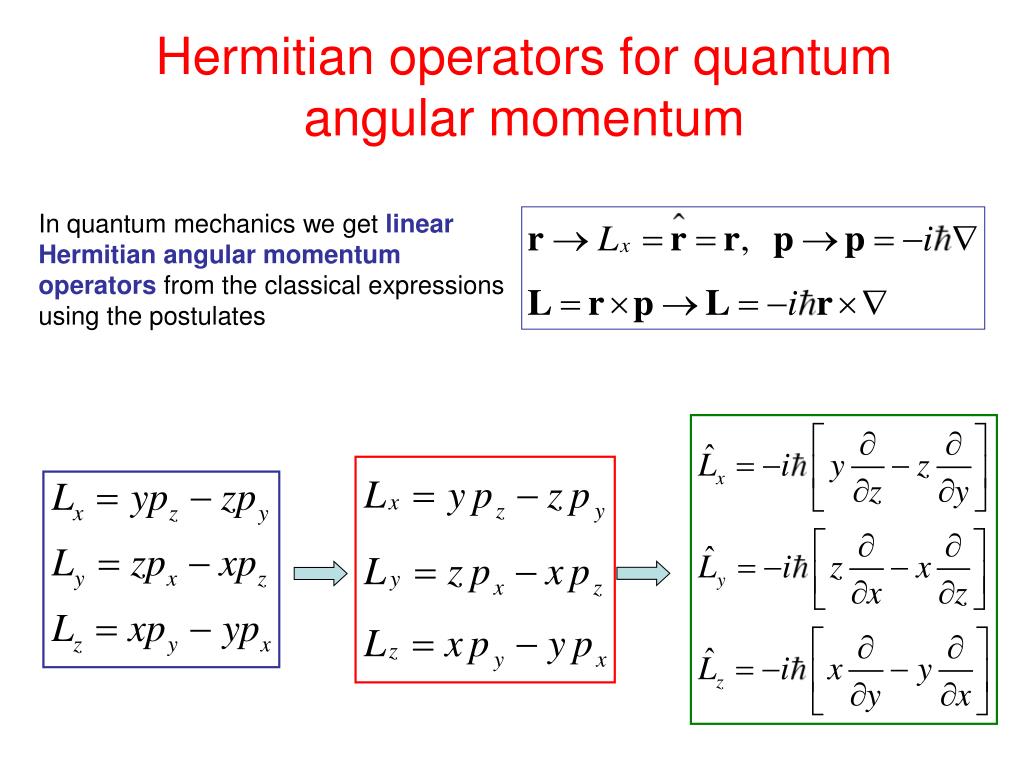 PPT Angular momentum in quantum mechanics PowerPoint Presentation
