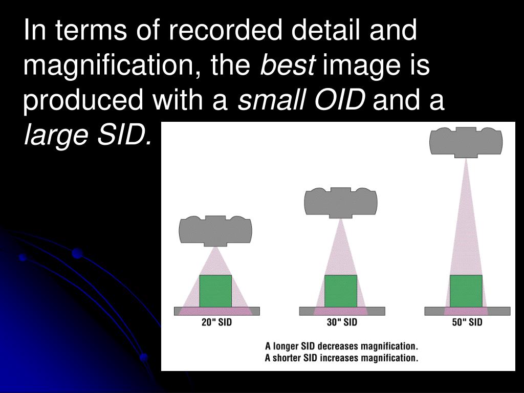 PPT Components of Radiographic Image Quality PowerPoint Presentation