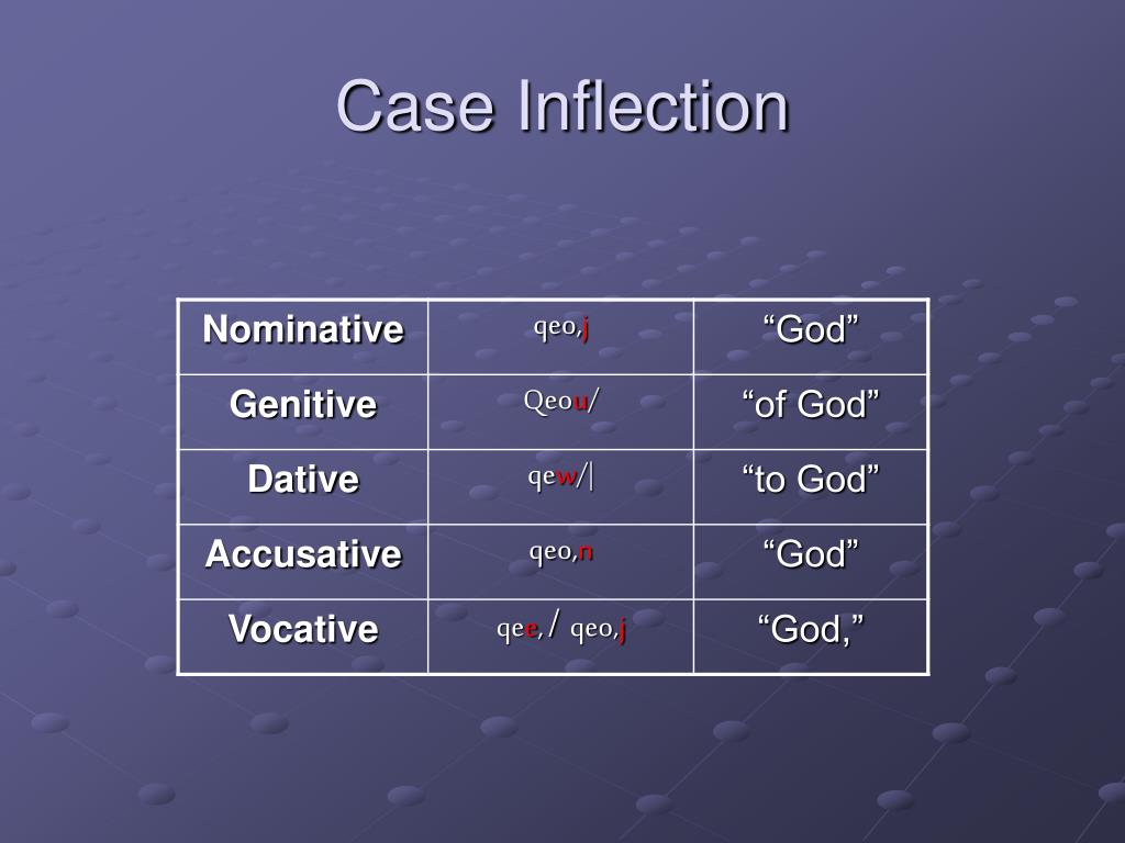 PPT Beginning Greek for Bible Study PowerPoint Presentation, free