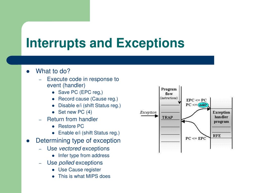 PPT COE 1502 Interrupt and Exception Handling PowerPoint Presentation