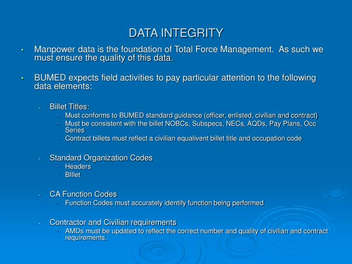 PPT MANPOWER CHANGE REQUEST PROCESS PowerPoint Presentation ID3351211