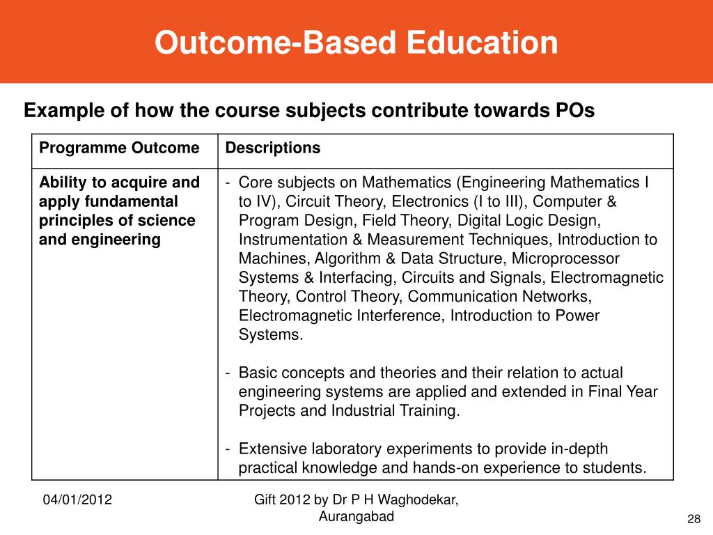 PPT Based Education (OBE) PowerPoint Presentation, free