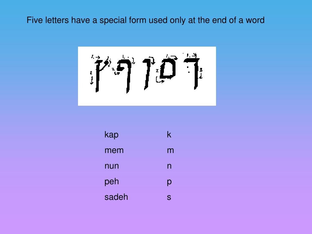 PPT Hebrew Alphabet PowerPoint Presentation, free download ID3353453
