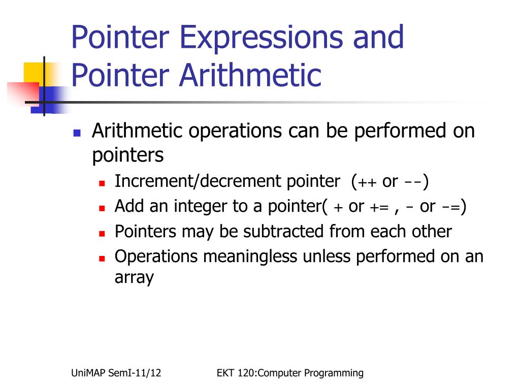 PPT POINTERS PowerPoint Presentation, free download ID3354215