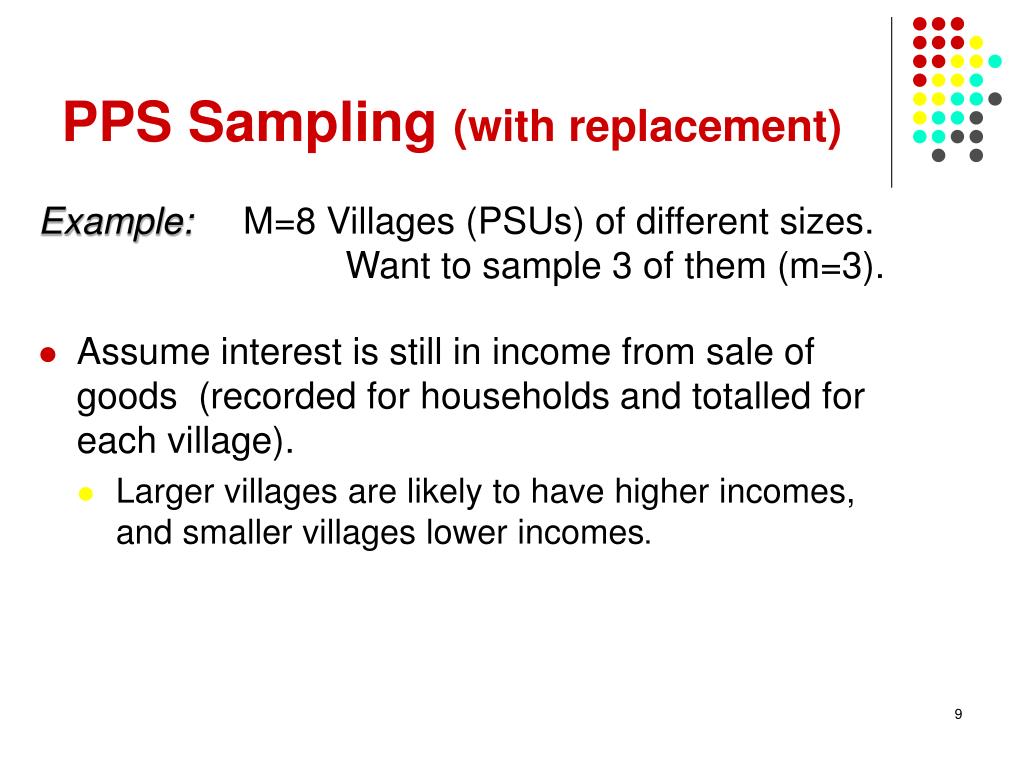 PPT Cluster Sampling PowerPoint Presentation, free download ID3357573