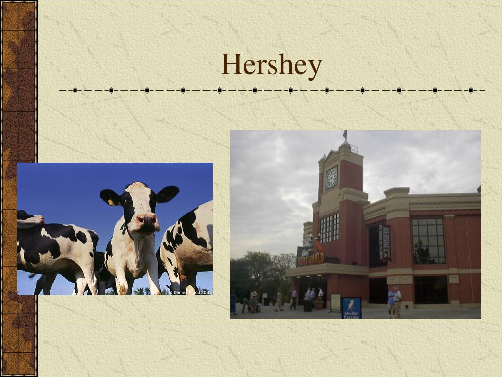 PPT The Chemical Context of Life PowerPoint Presentation, free