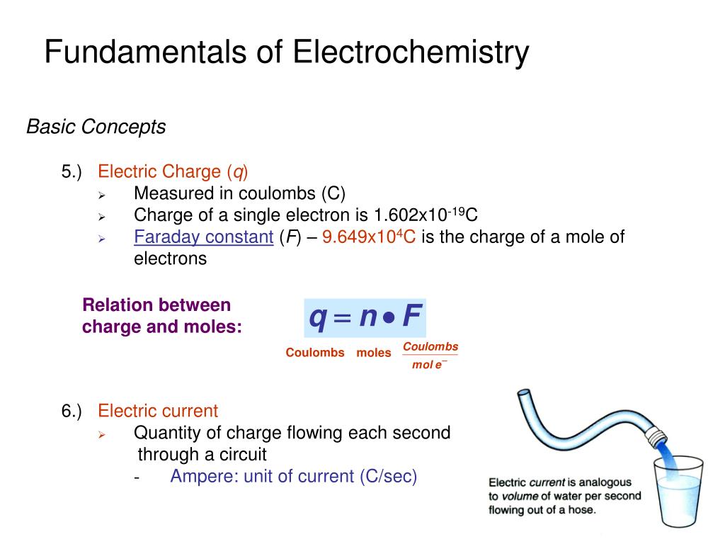 PPT Fundamentals of Electrochemistry PowerPoint Presentation, free download ID3358415