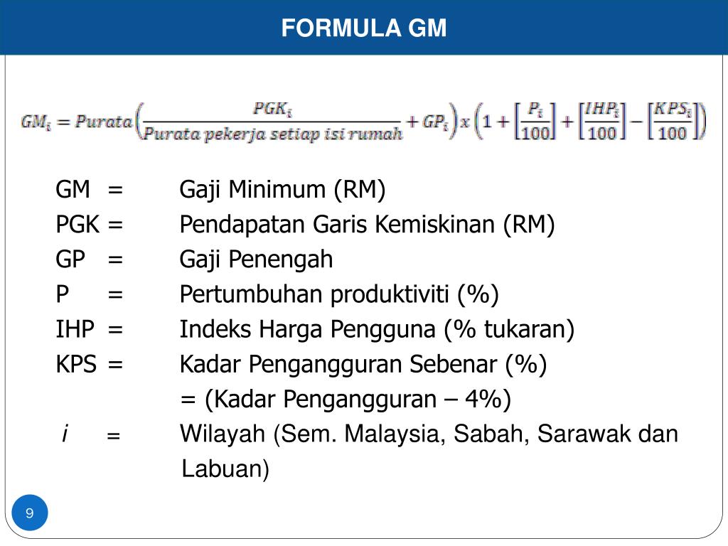 Akta Kerja 1955 Seksyen 2 Perintah Gaji Minimum GAJI