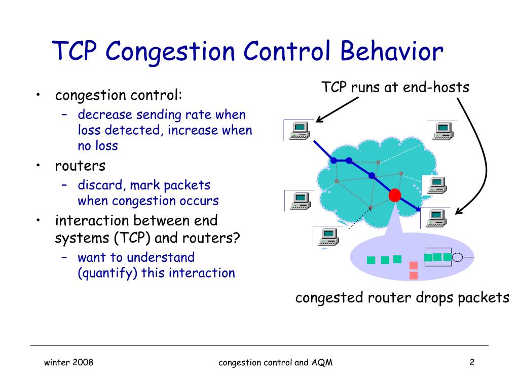 PPT Congestion Control and Active Queue Management PowerPoint Presentation ID3361320