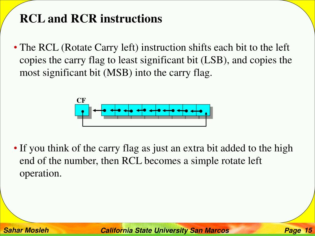 PPT Shift and Rotate Instructions PowerPoint Presentation, free