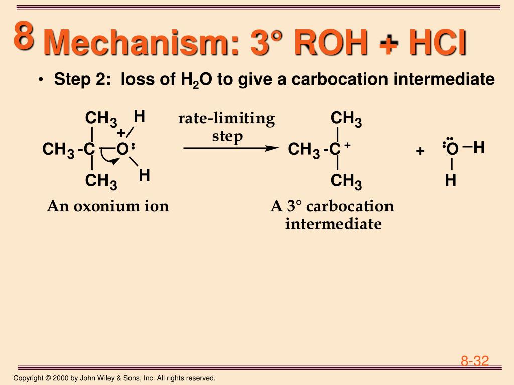 PPT Introduction to Organic Chemistry 2 ed William H. Brown