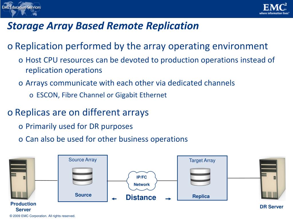 PPT Remote Replication PowerPoint Presentation, free download ID