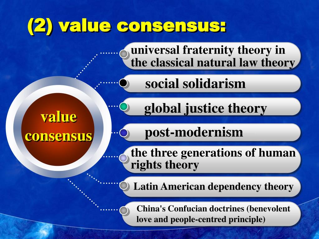 PPT Xigen Wang PowerPoint Presentation, free download ID3365094